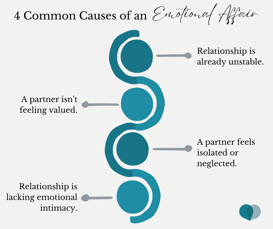 4 common causes of an emotional affair 
